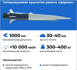 Что известно о новейшей гиперзвуковой ракете "Циркон"